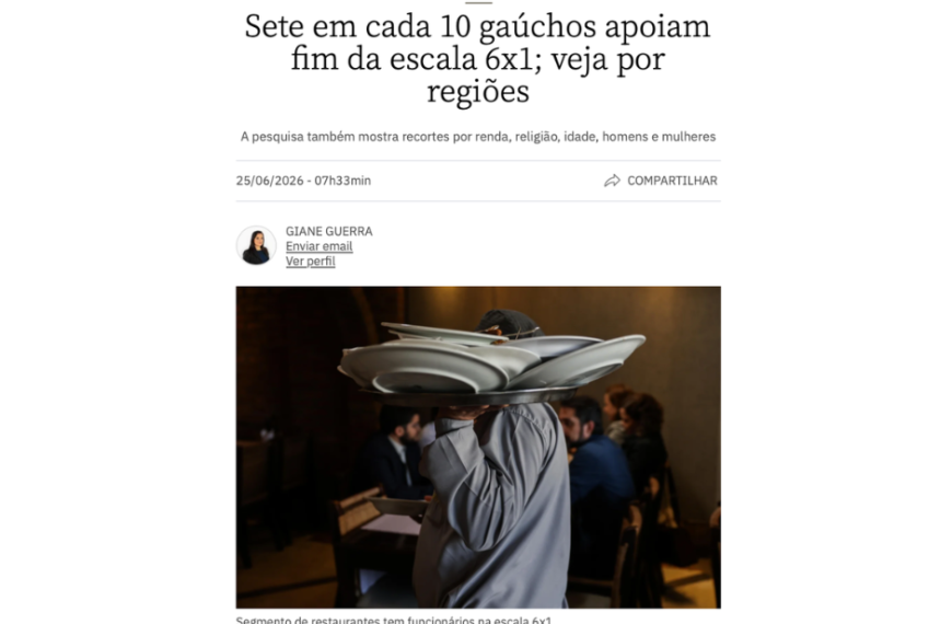 Pesquisa confirma: maioria dos gaúchos apoia o fim da escala 6×1 e reforça luta dos trabalhadores
