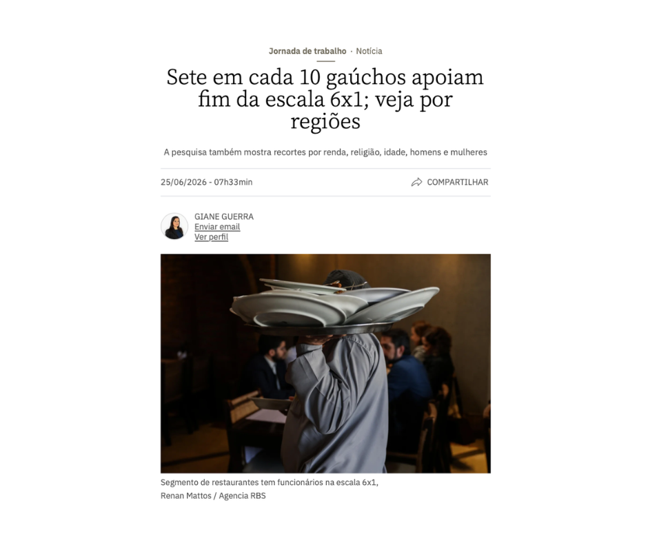 Pesquisa confirma: maioria dos gaúchos apoia o fim da escala 6×1 e reforça luta dos trabalhadores